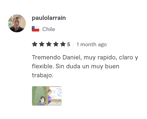 Review clients (4)